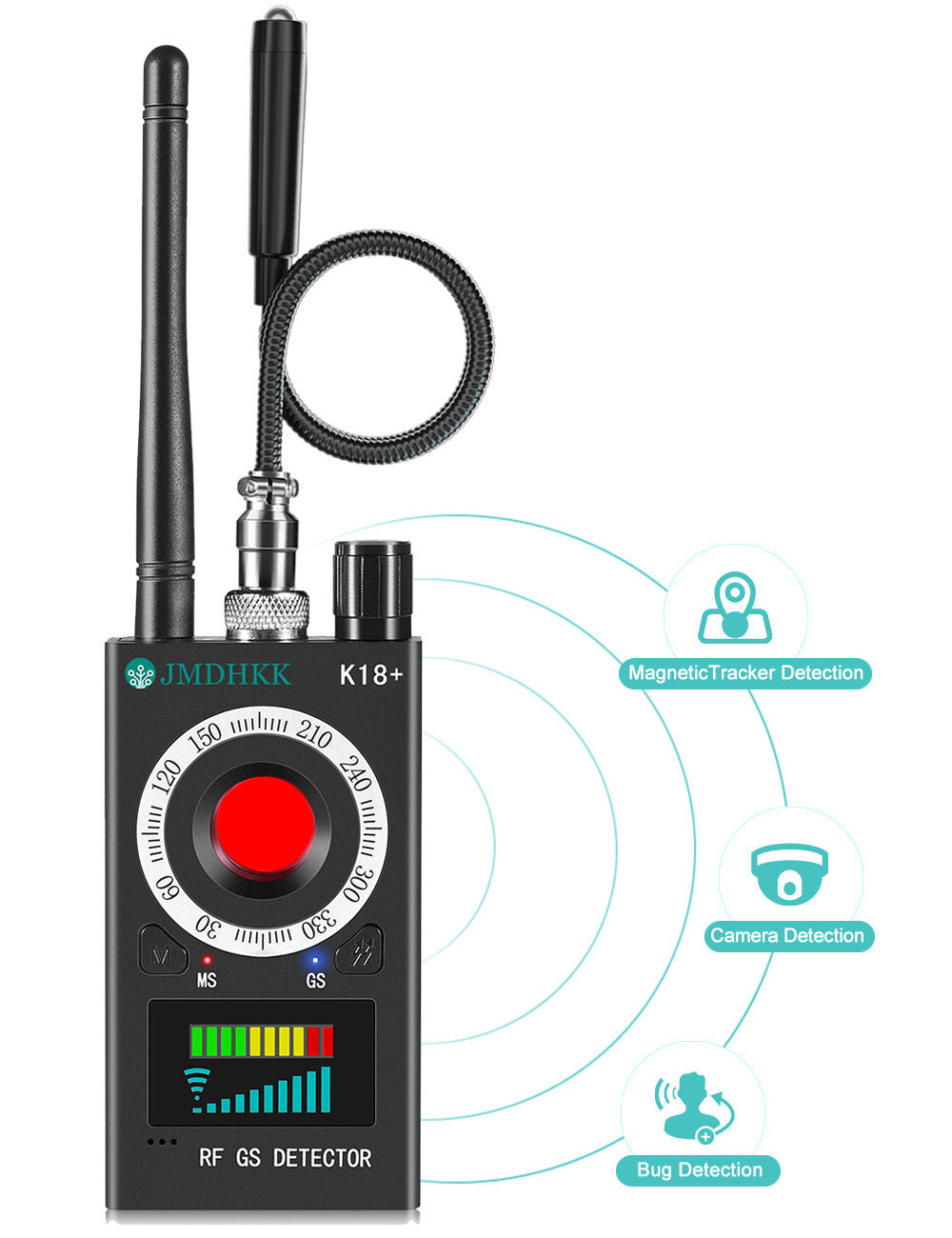 Can Our Detector Find Eavesdropping Devices?