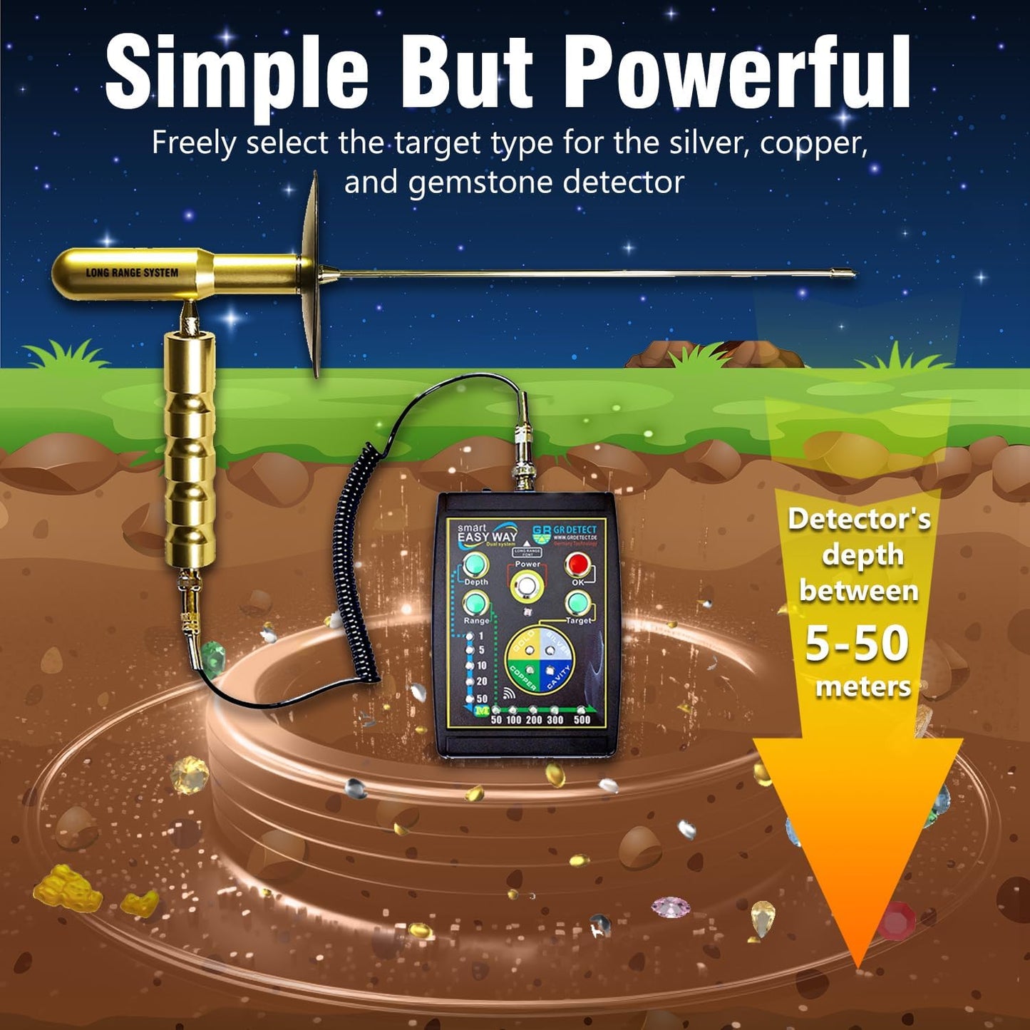 K-Professional Underground Metal Detector – High-Precision Gold, Silver, Copper, Jewelry & Ore Finder with Rapid Positioning