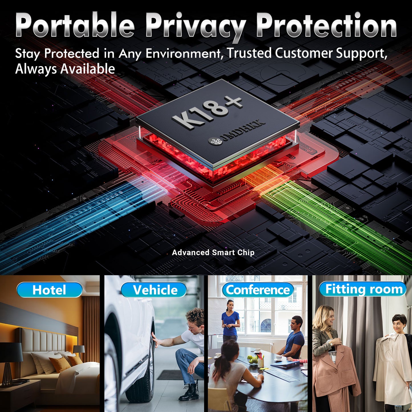 JMDHKK K18+ Hidden Camera Detector, Spy Camera Finder, Bug Detector