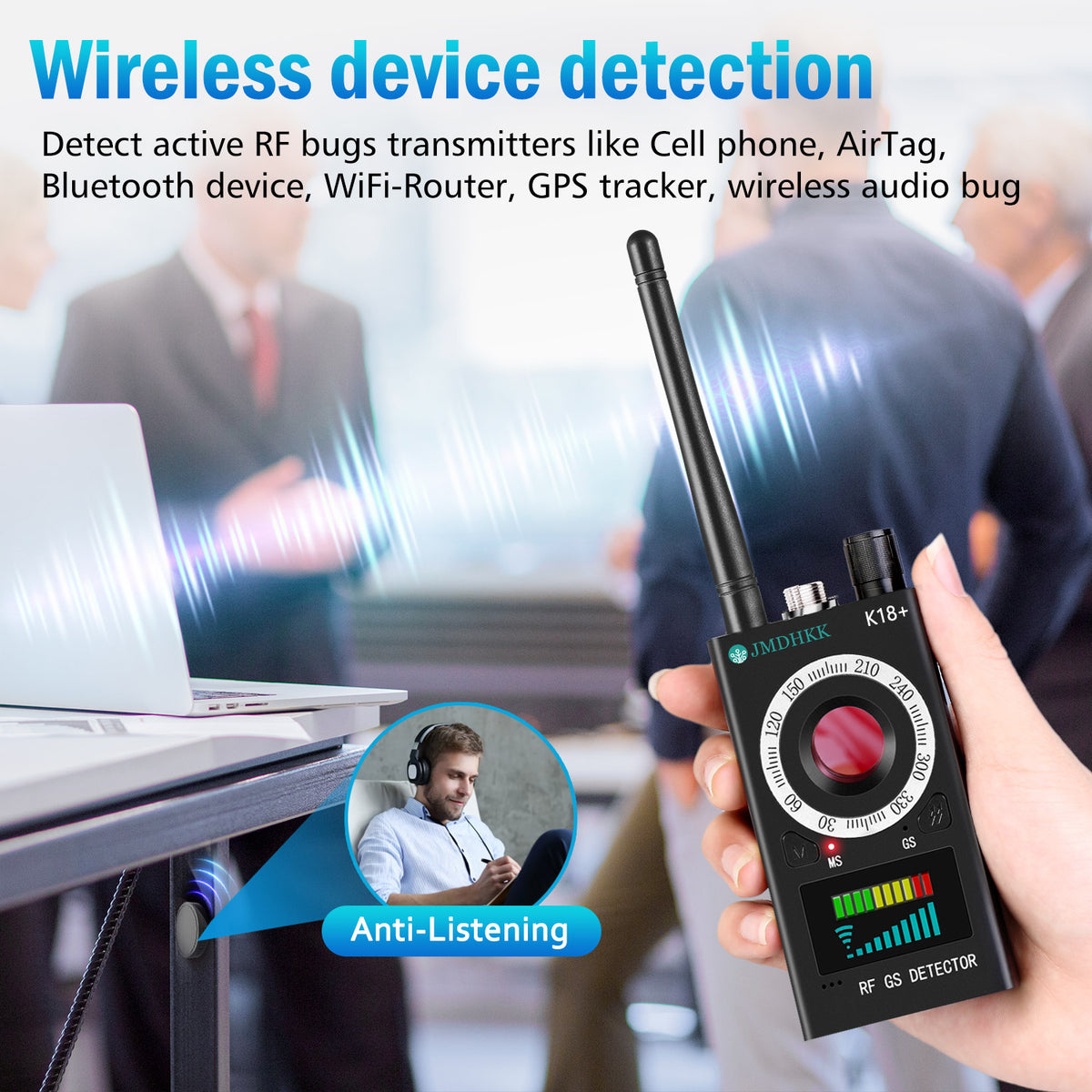 Rilevatore Telecamere Nascoste E Microspie JMDHKK, Per Privacy In Hotel, Ufficio, Viaggi