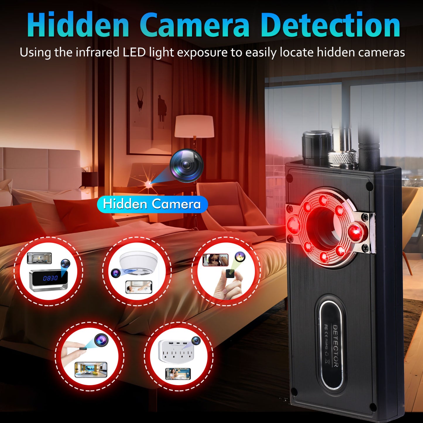 JMDHKK K68 Hidden Camera Detector, Spy Camera Finder